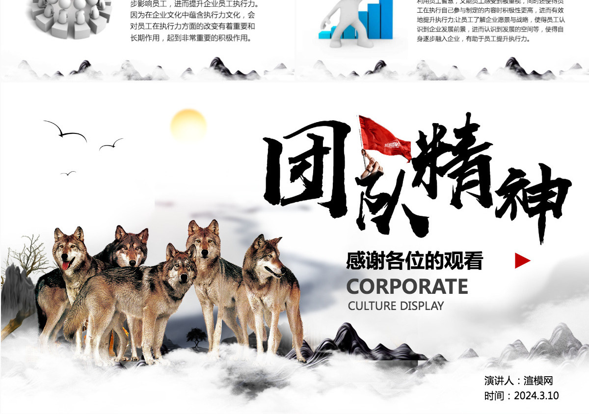 狼文化狼性企业员工培训团队合作企业团队建设培训课件PPT模板