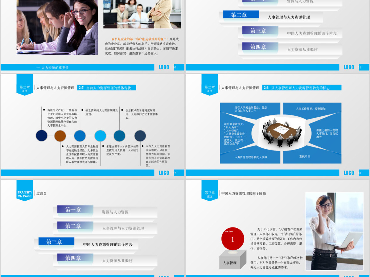 企业员工销售培训执行力培训通用PPT模板 企业员工销售培训执行力培训通用PPT模板
