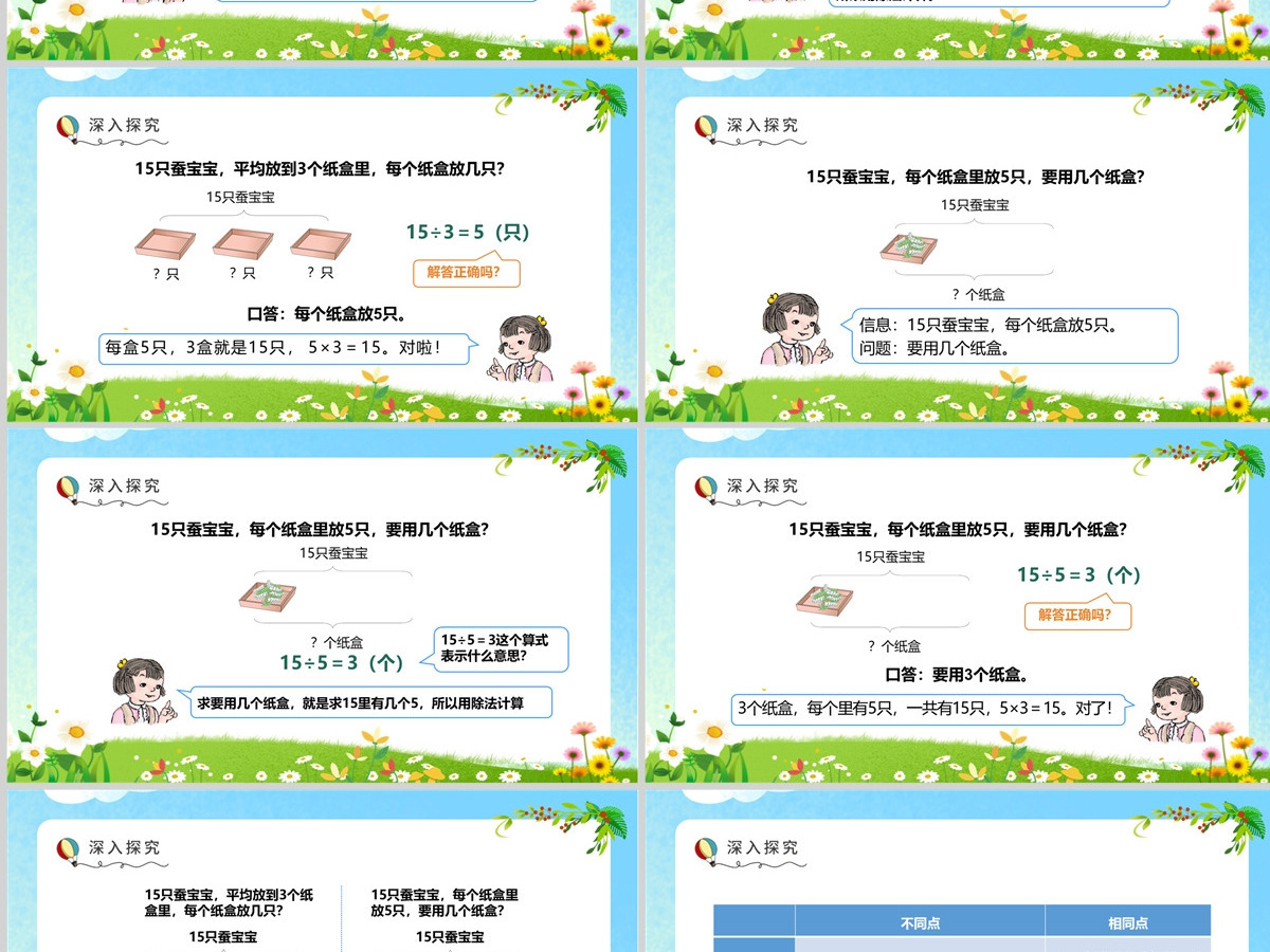 小学二年级数学用2-6的乘法口诀求商PPT---含教案