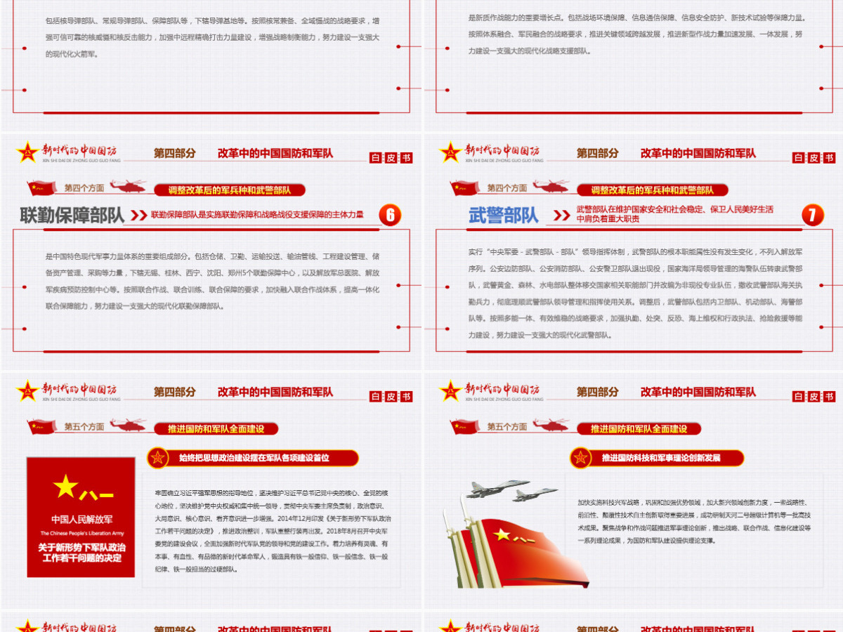 原创新时代的中国国防白皮书部队军队军事政治-版权可商用-含讲稿