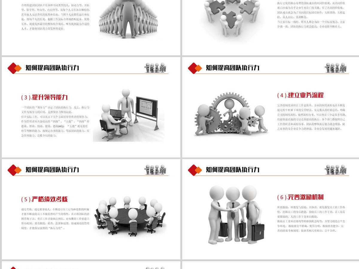 商务团队建设团结精神企业管理培训PPT 商务团队建设团结精神企业管理培训PPT