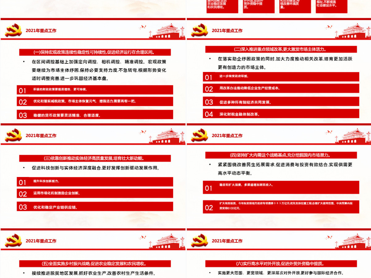蓝色大气2021聚焦全国两会贯彻落实政府工作报告党课PPT--含讲稿 蓝色大气2021聚焦全国两会贯彻落实政府工作报告党课PPT--含讲稿