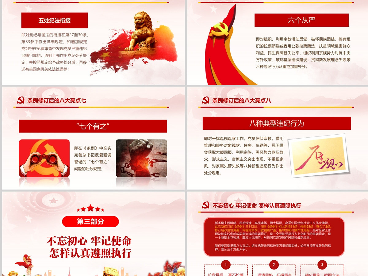 原创精讲新版中国共产党纪律处分条例党课PPT-版权可商用