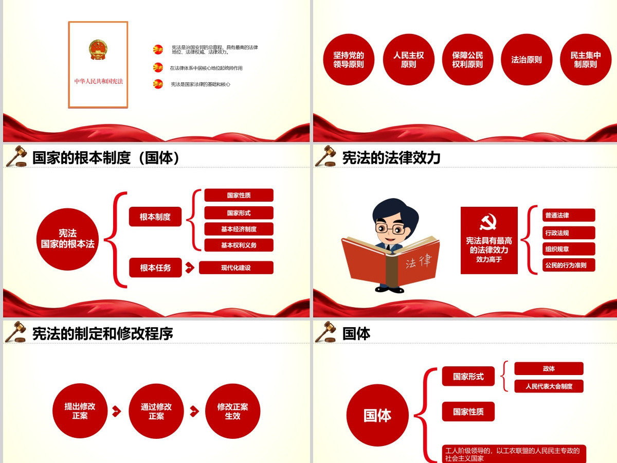 原创国家宪法日青少年法制宣传日PPT主题班会 原创国家宪法日青少年法制宣传日PPT主题班会
