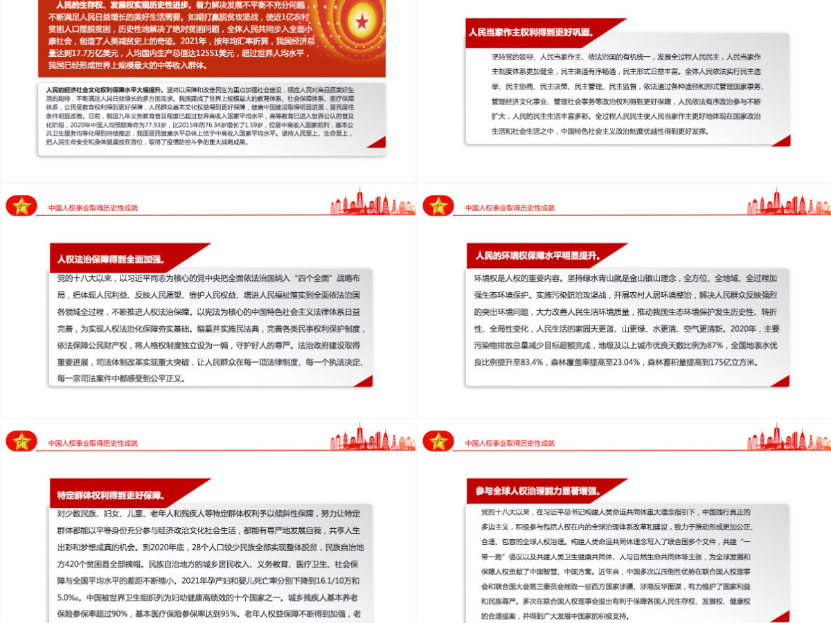 谱写新时代人权事业新篇章党政风党员干部学习教育专题党课课件模板PPT 谱写新时代人权事业新篇章党政风党员干部学习教育专题党课课件模板PPT