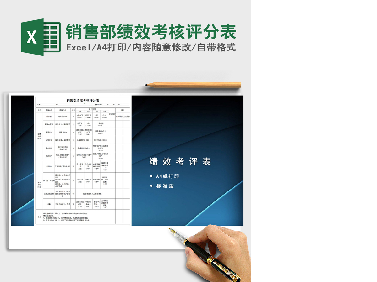 2021年销售部绩效考核评分表 2021年销售部绩效考核评分表