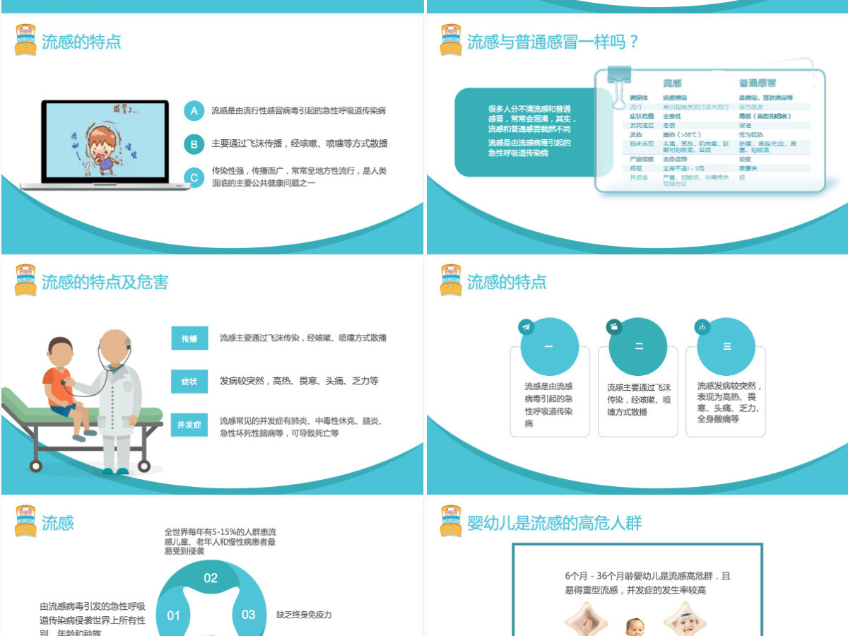 蓝色医疗卡通风格儿童流感预防主题班会PPT模板 蓝色医疗卡通风格儿童流感预防主题班会PPT模板