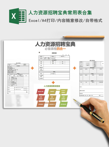 2021年人力资源招聘宝典常用表合集