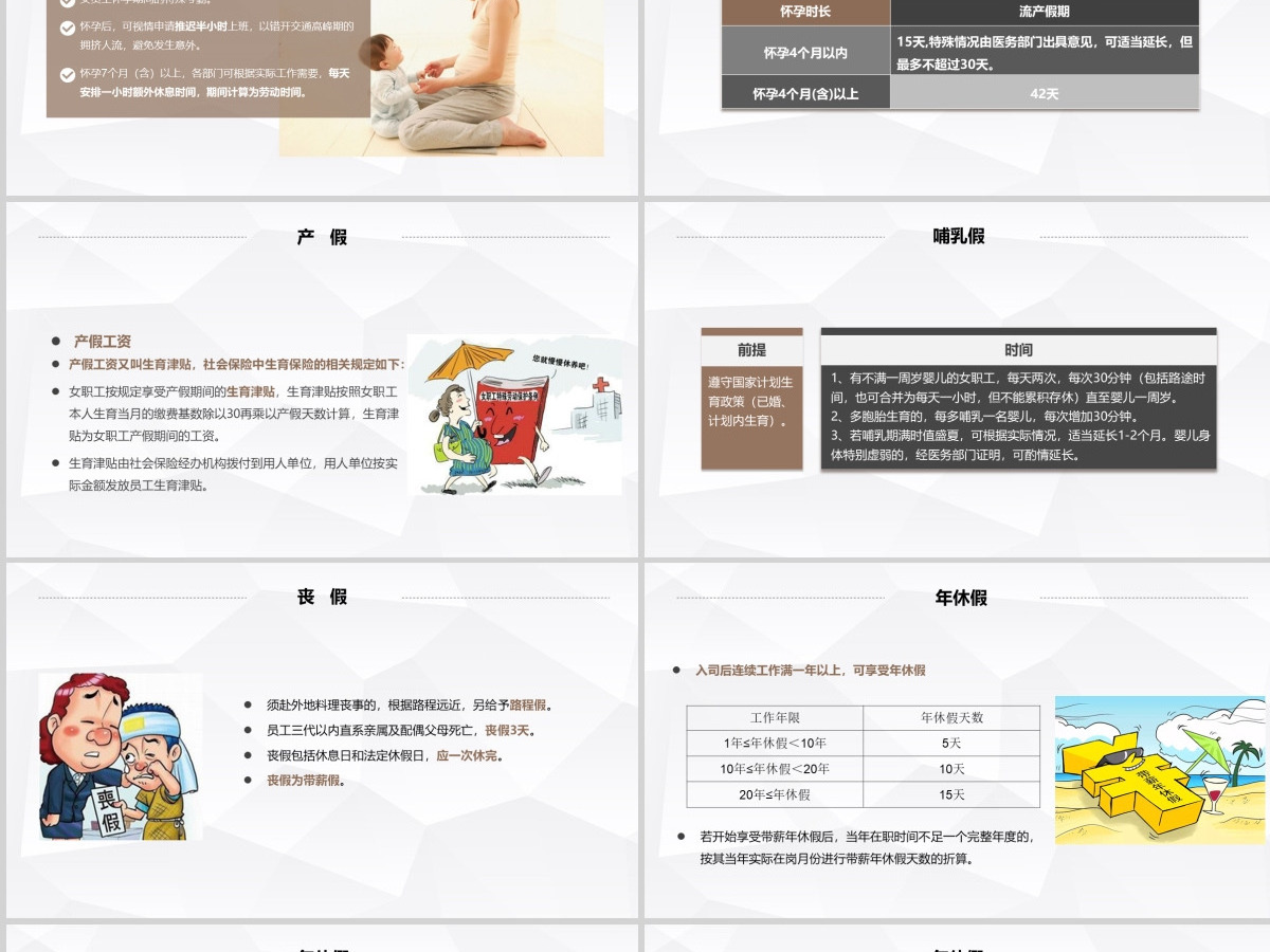 新员工入职培训手册ppt模板