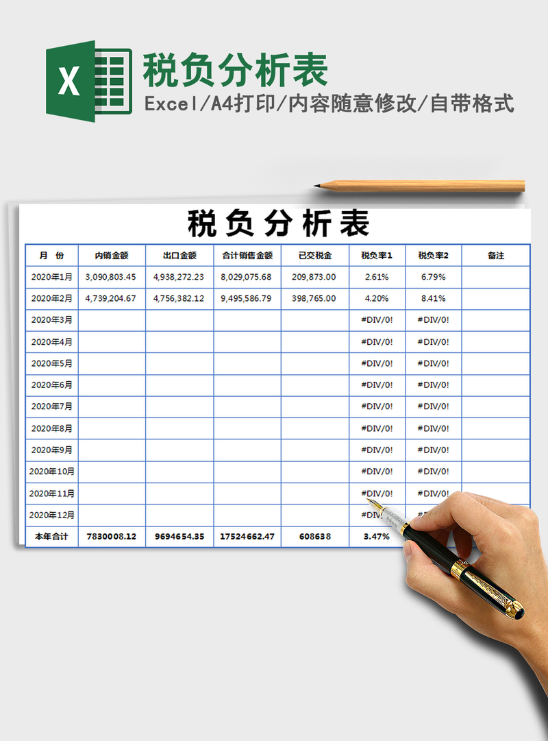 2021年税负分析表