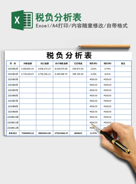 2021年税负分析表
