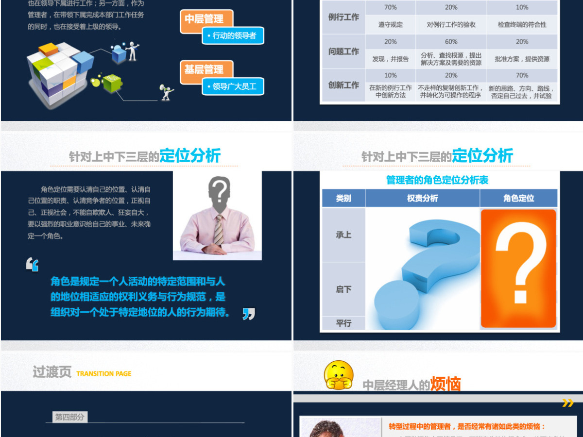 企业管理领导培训文明礼仪知识PPT模板幻灯片 企业管理领导培训文明礼仪知识PPT模板幻灯片