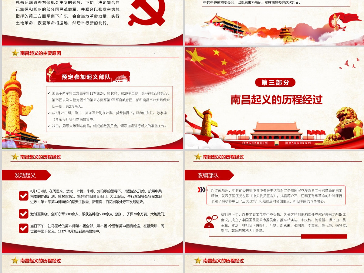 纪念八一精神南昌起义PPT