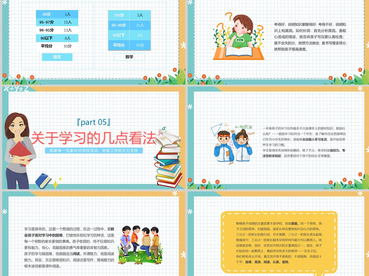 2022小学期末家长会卡通风中小学生期末家长会主题班会课件模板PPT 2022小学期末家长会卡通风中小学生期末家长会主题班会课件模板PPT