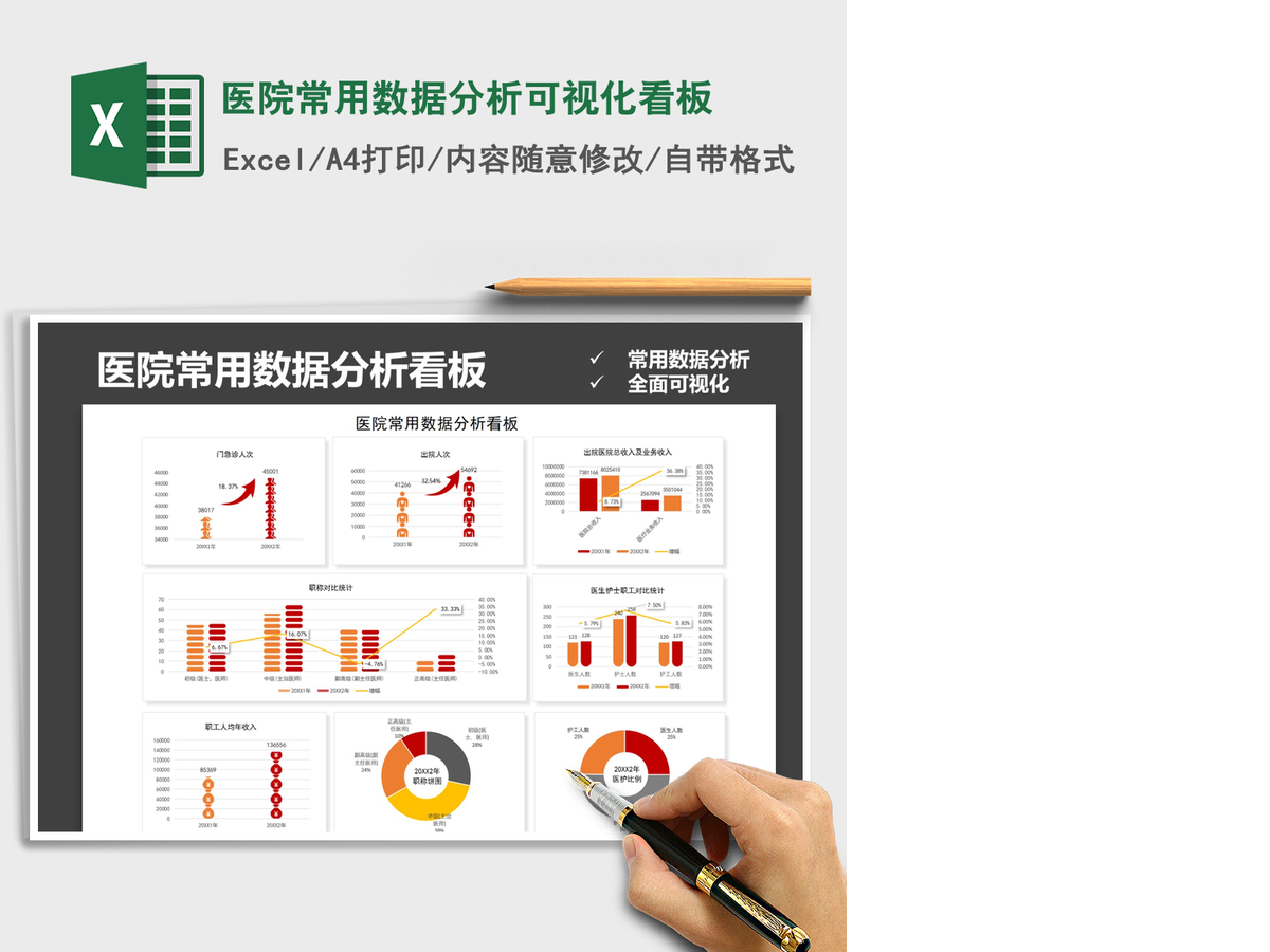 2021年医院常用数据分析可视化看板 2021年医院常用数据分析可视化看板
