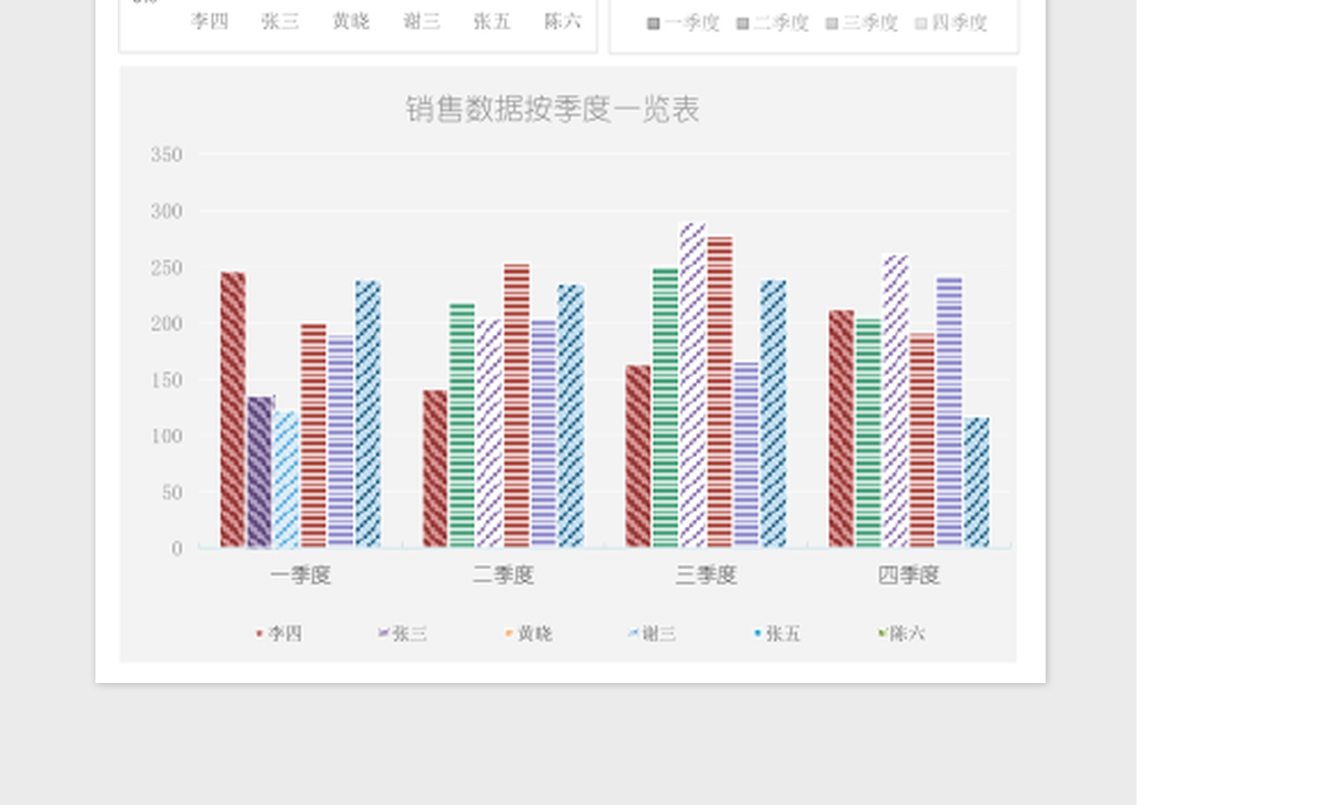 简约数据可视化报表excel模板