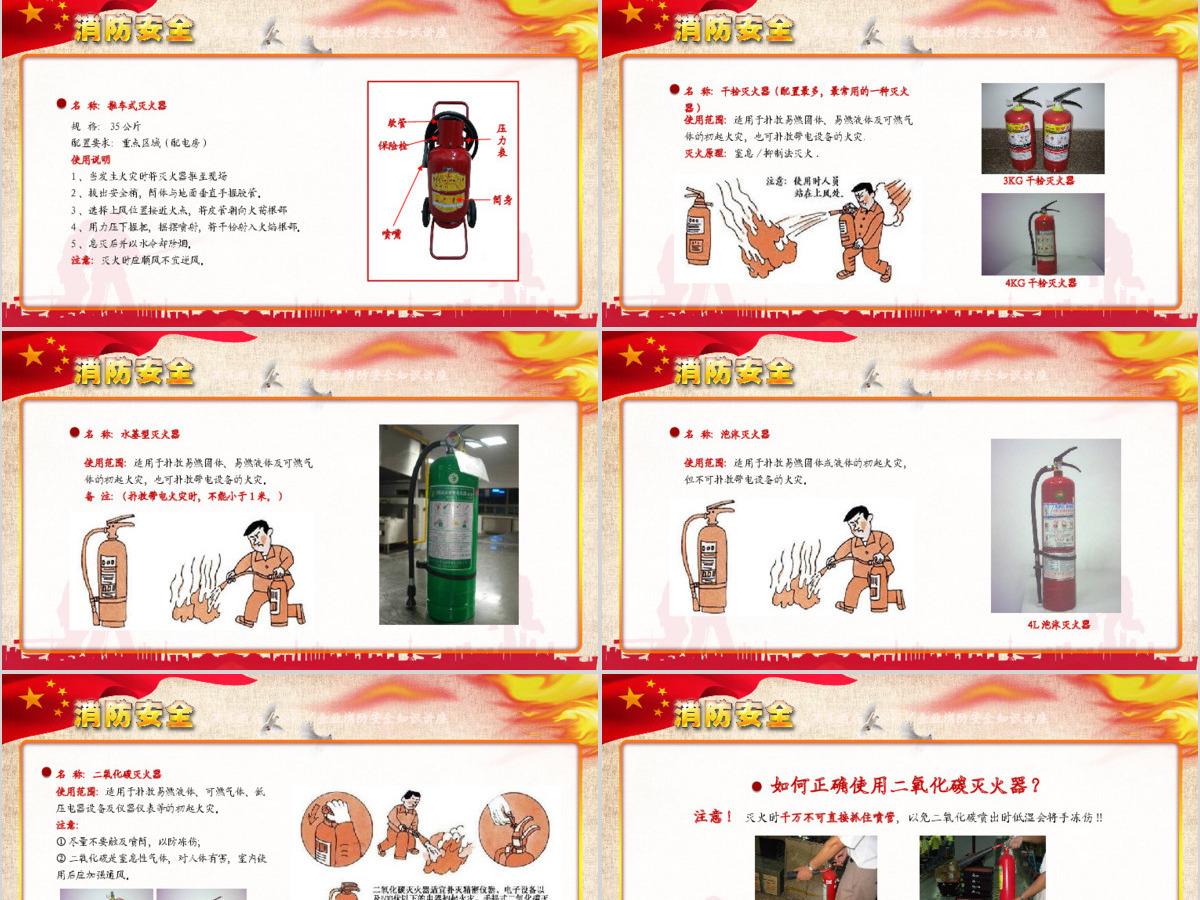 消防安全图片知识培训讲座ppt