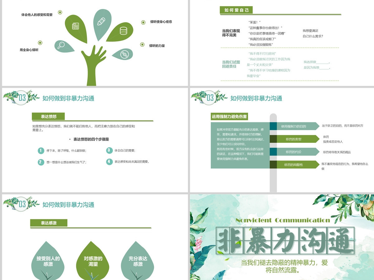 简约非暴力沟通PPT 简约非暴力沟通PPT