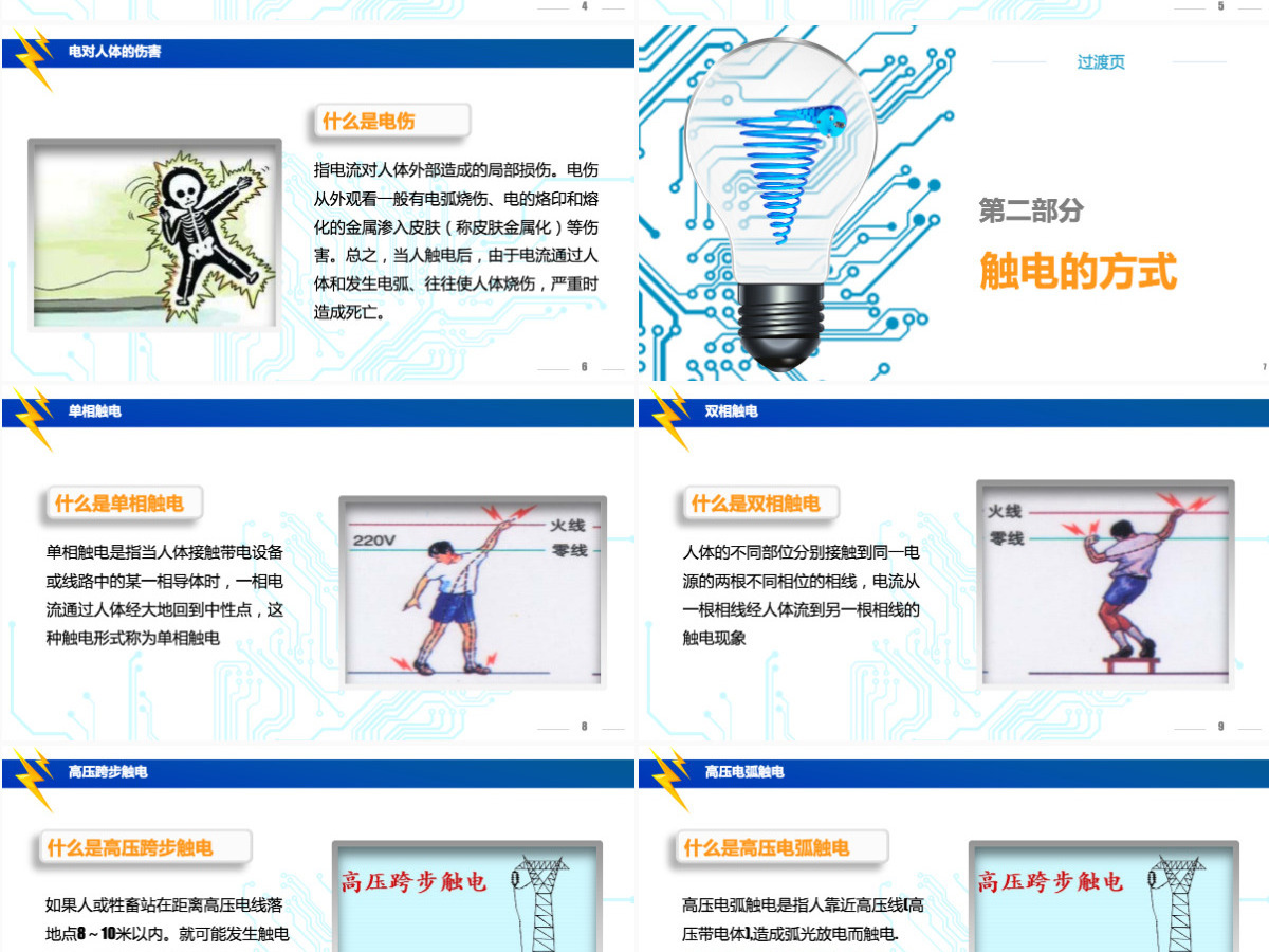 安全用电培训PPT模板 安全用电培训PPT模板