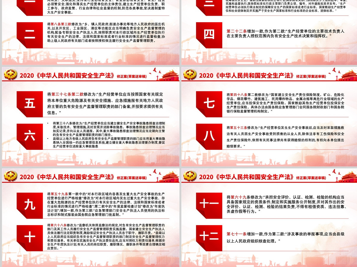 新版《中华人民共和国安全生产法》解读学习ppt 新版《中华人民共和国安全生产法》解读学习ppt