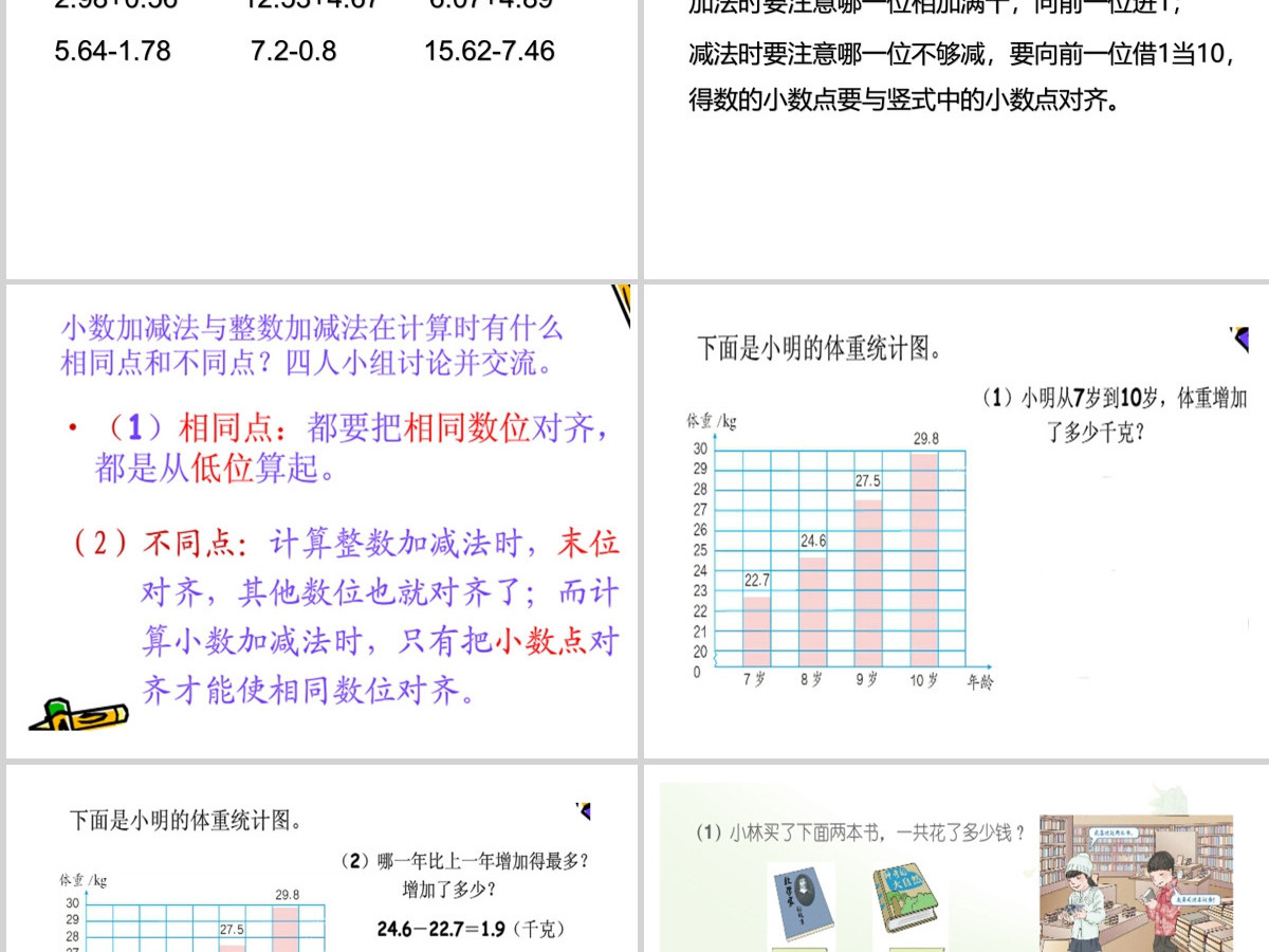 人教版小学四年级数学下册小数加减法课件ppt