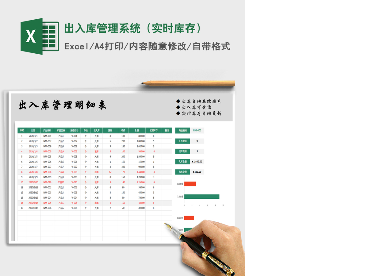 2021年出入库管理系统(实时库存) 2021年出入库管理系统(实时库存)