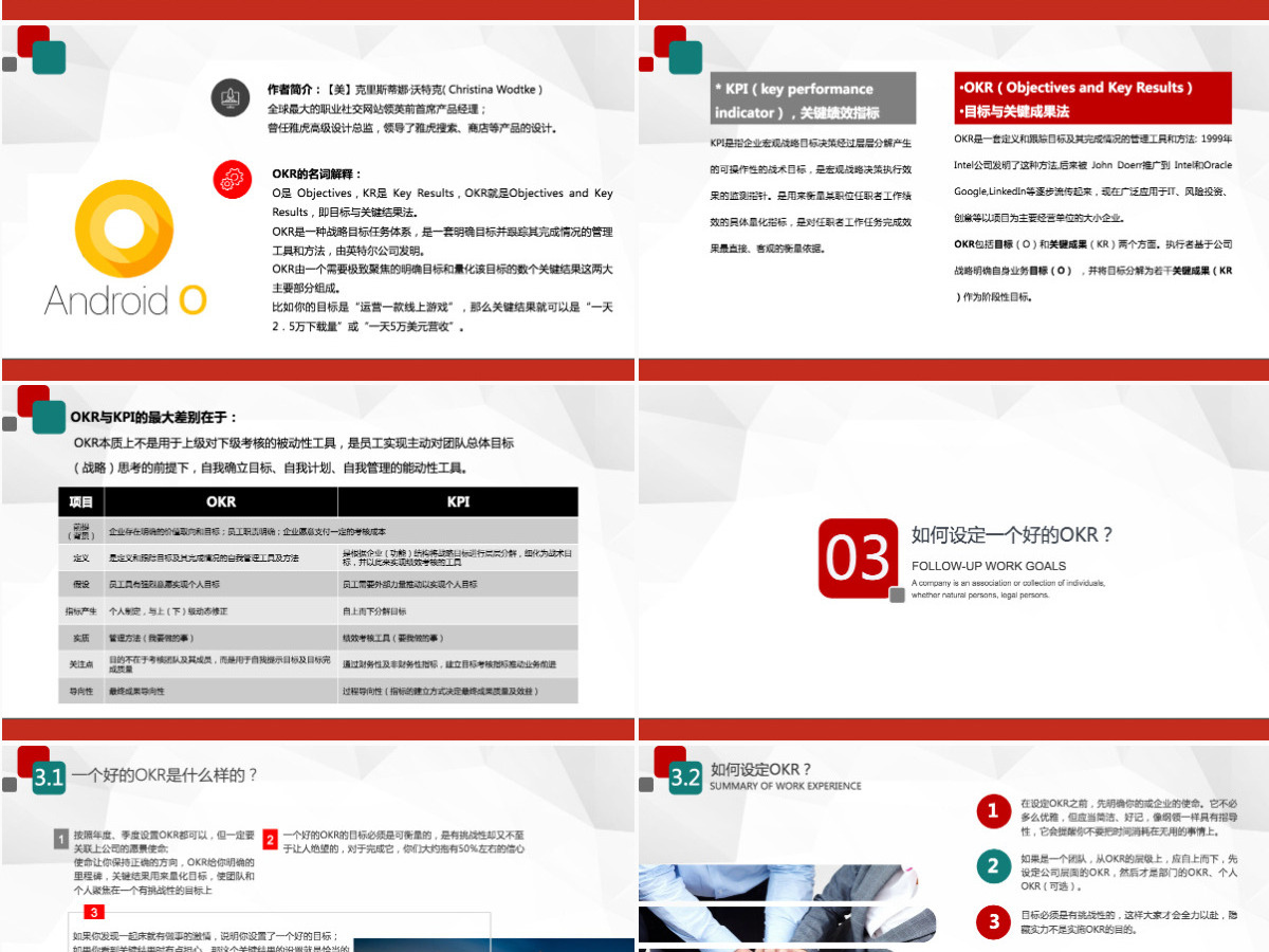 企业培训之OKR工作法目标与关键结果法PPT模板 企业培训之OKR工作法目标与关键结果法PPT模板