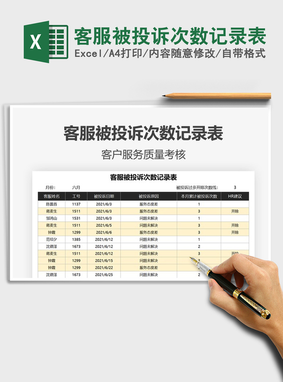 2021客服被投诉次数记录表免费下载