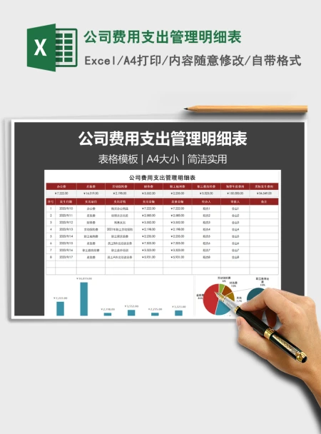 2021年公司费用支出管理明细表