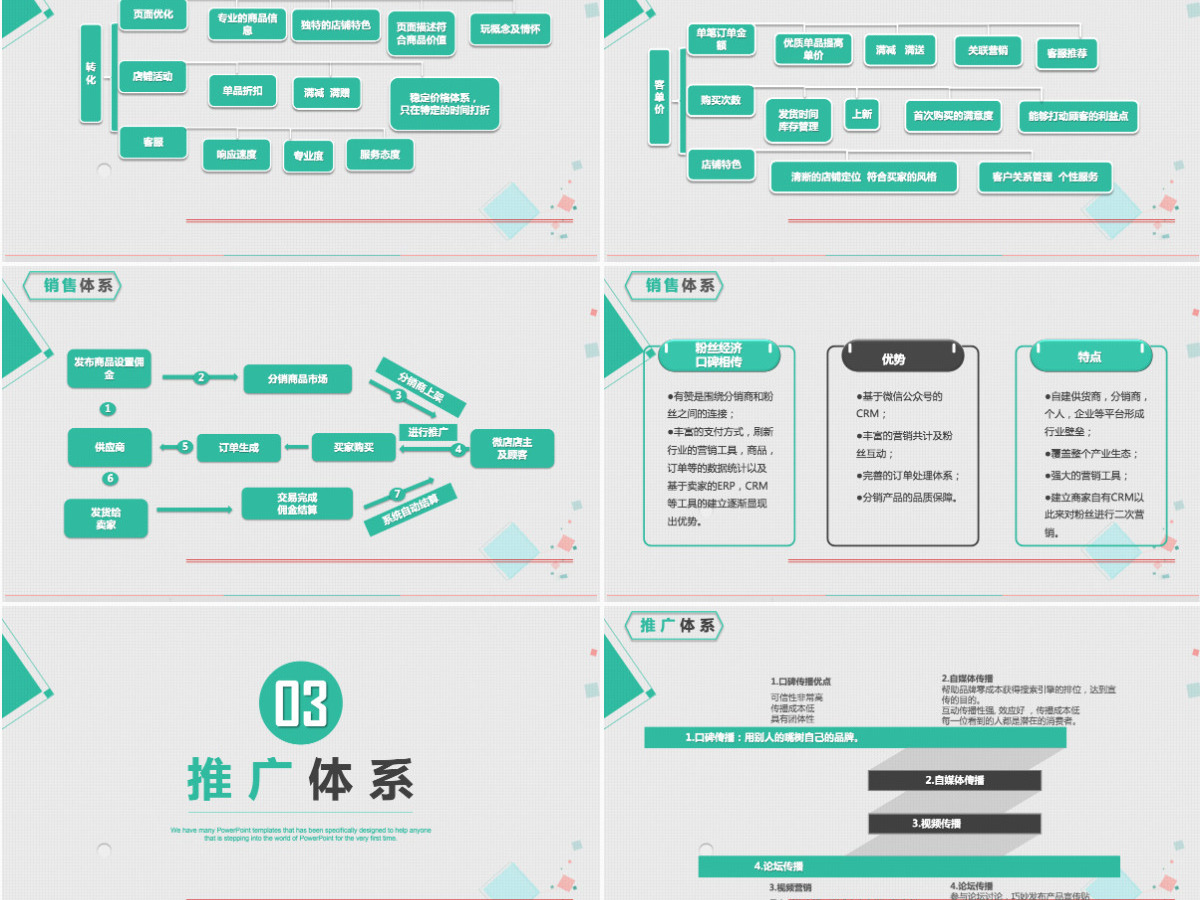 2024简约运营工作汇报