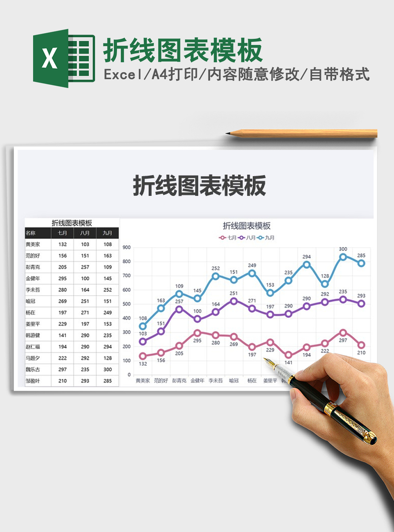 2021年折线图表模板 2021年折线图表模板