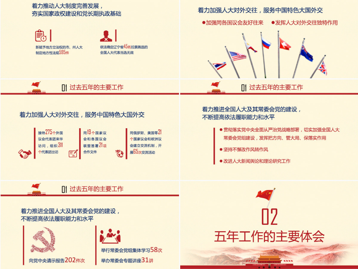 2018全国人大常委会工作报告解读ppt-含讲稿