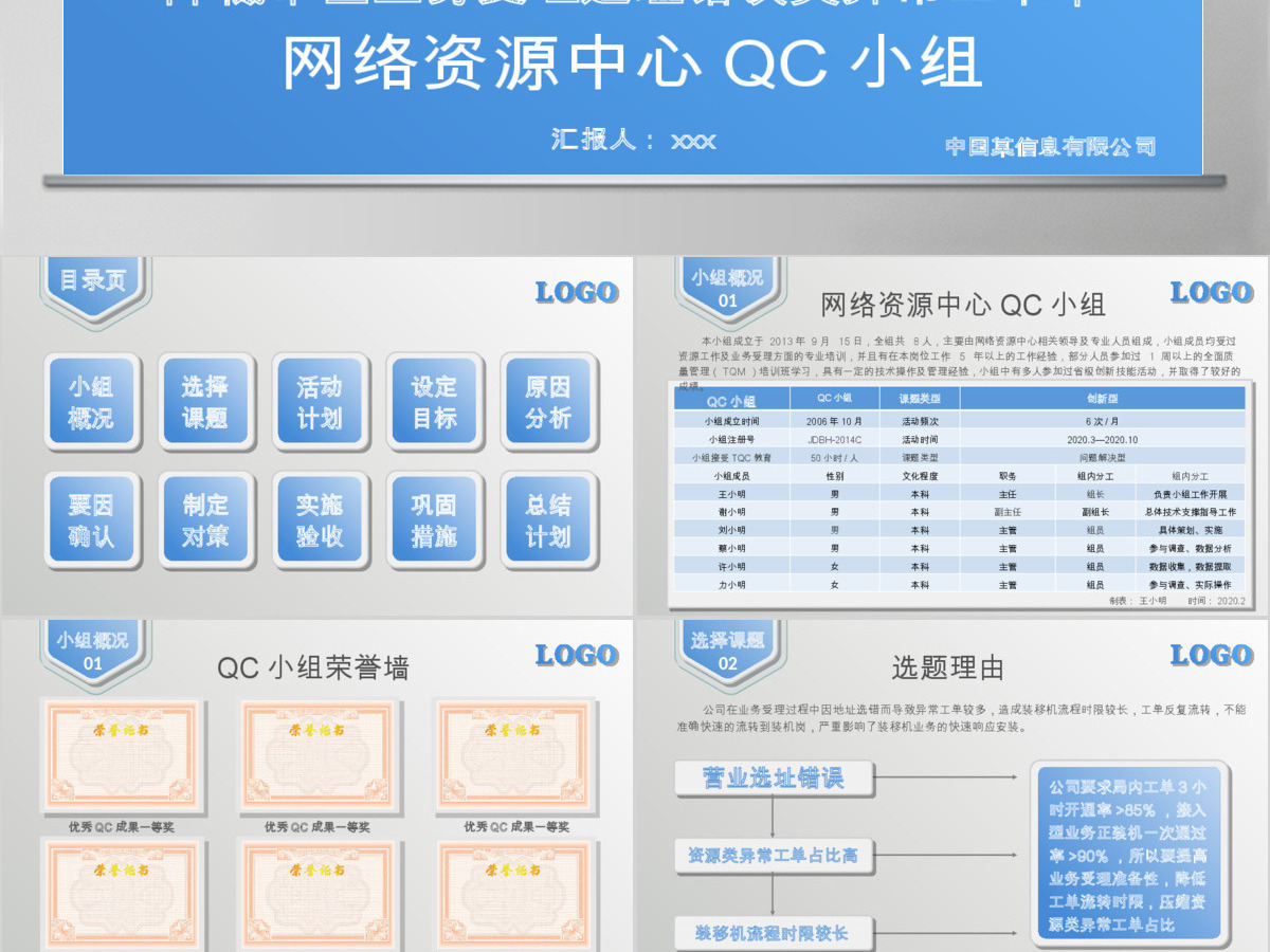 网络资源中心QC小组品管圈护理PPT 网络资源中心QC小组品管圈护理PPT