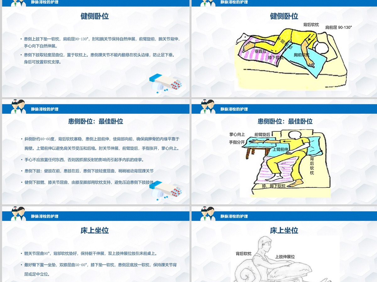 2022神经康复病区脑卒中的护理查房清新简约风护理查房通用PPT 2022神经康复病区脑卒中的护理查房清新简约风护理查房通用PPT