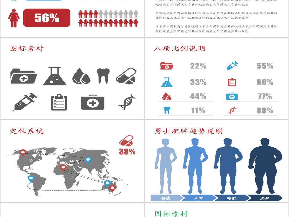 医疗医药药学研究ppt图表及图标素材打包下载