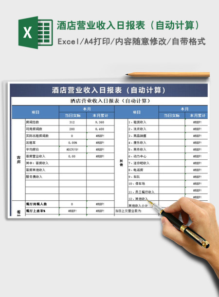 2021年酒店营业收入日报表（自动计算）