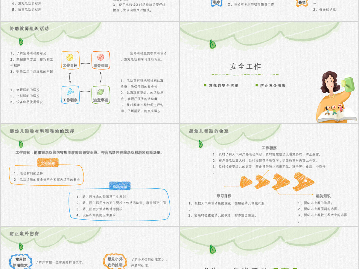 原创幼儿园保育员工作培训岗前培训PPT模板