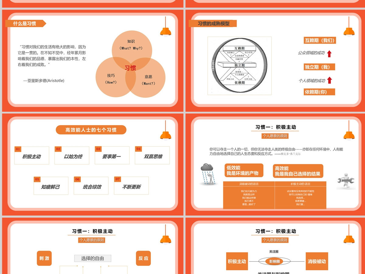  高效能人士的七个习惯读书分享PPT模板