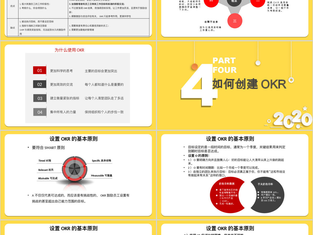 OKR工作法目标与关键成果法PPT模板