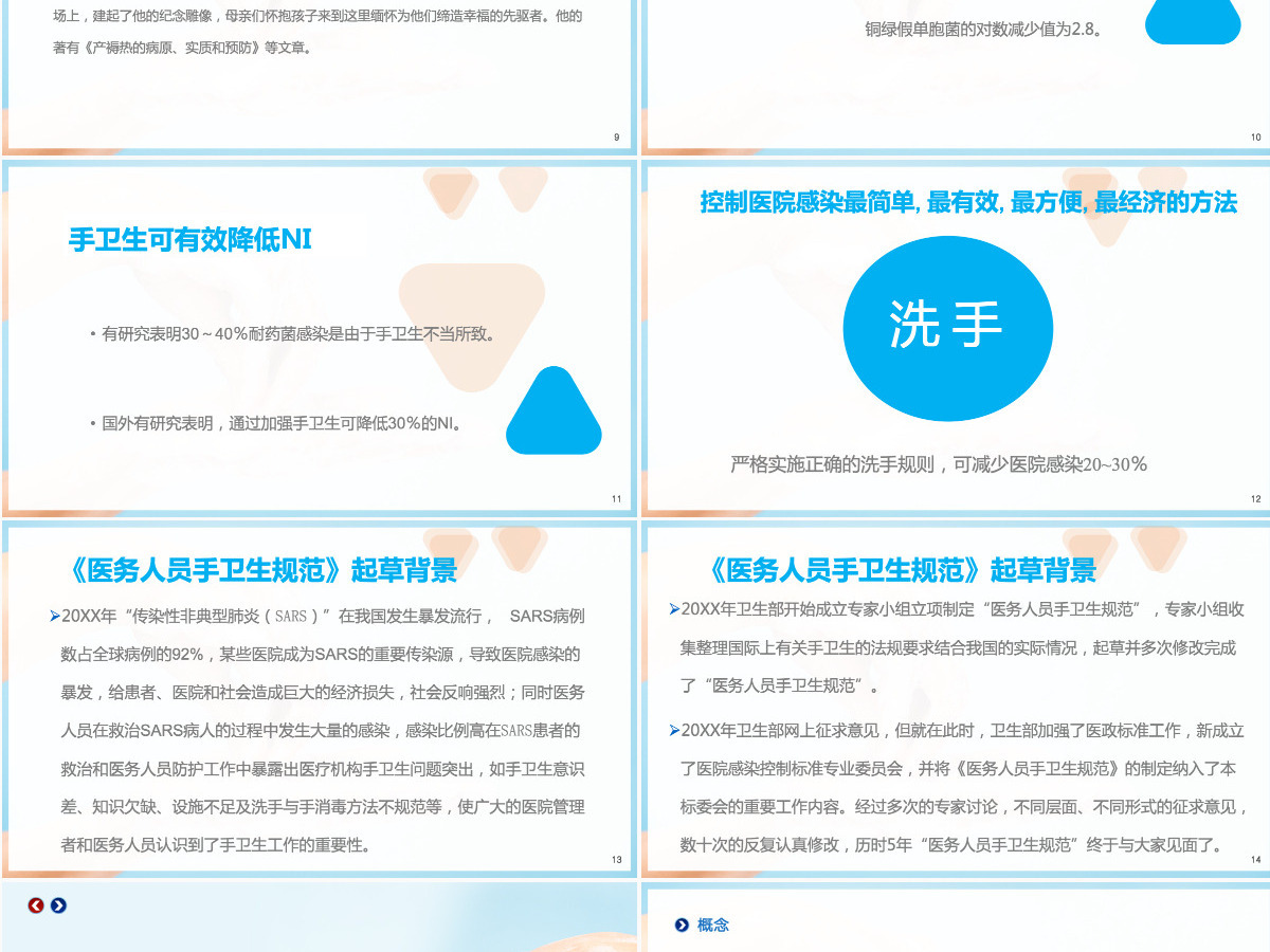 2023手卫生知识培训创意清新医疗知识培训通用PPT模板 2023手卫生知识培训创意清新医疗知识培训通用PPT模板
