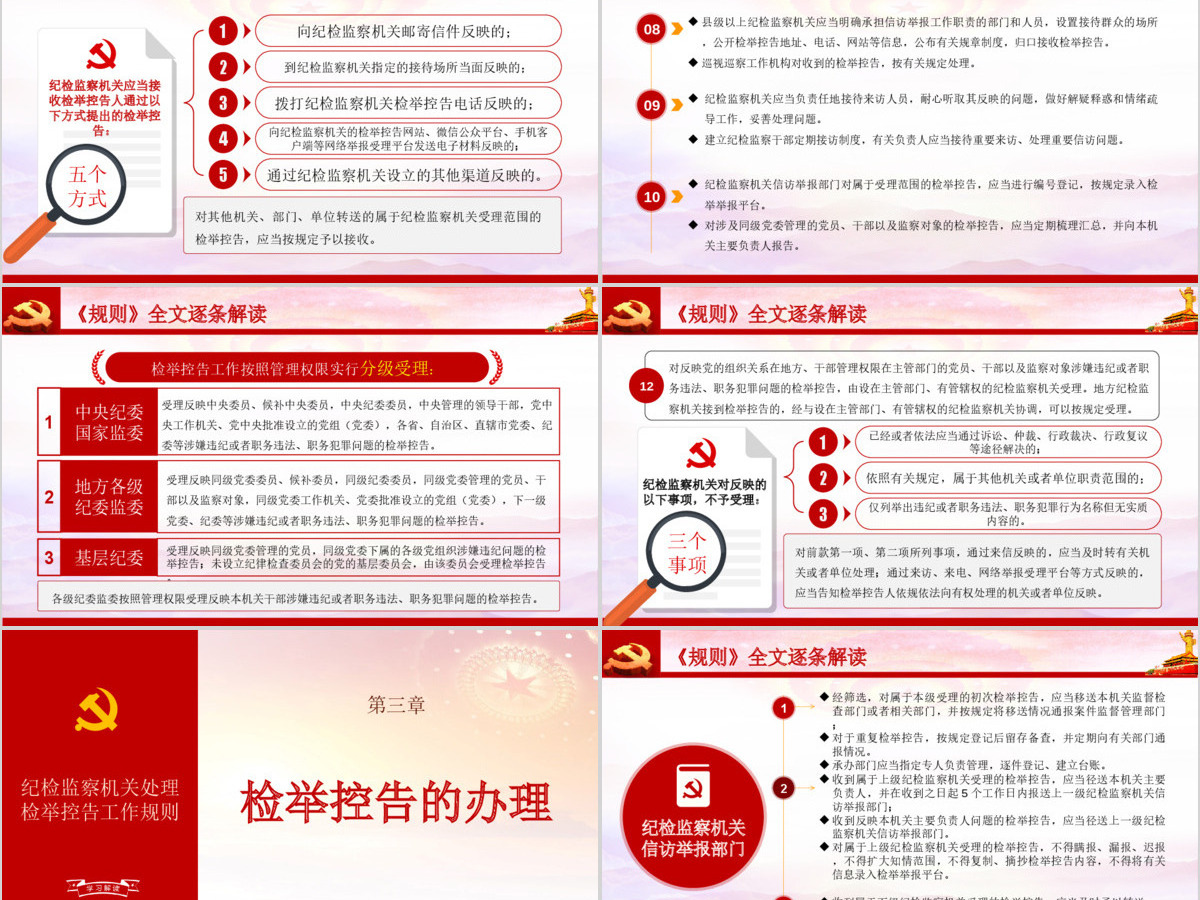 原创纪检监察机关处理检举控告工作规则ppt 原创纪检监察机关处理检举控告工作规则ppt