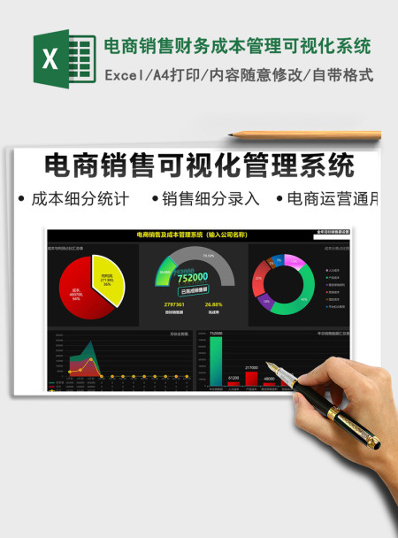 2021年电商销售财务成本管理可视化系统 2021年电商销售财务成本管理可视化系统