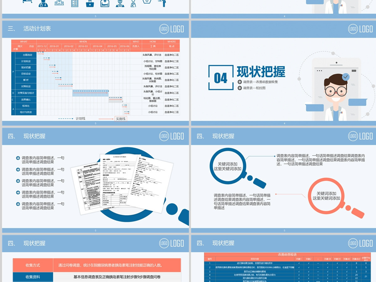 2022品管圈简约清新获奖专用PPT
