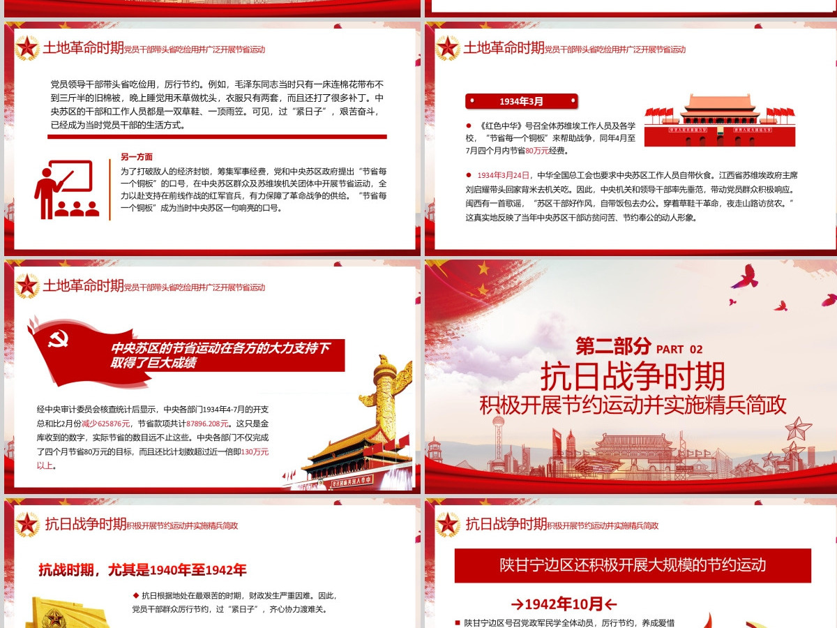 党在历史上是如何过“紧日子”的党课PPT模板-含讲稿 党在历史上是如何过“紧日子”的党课PPT模板-含讲稿