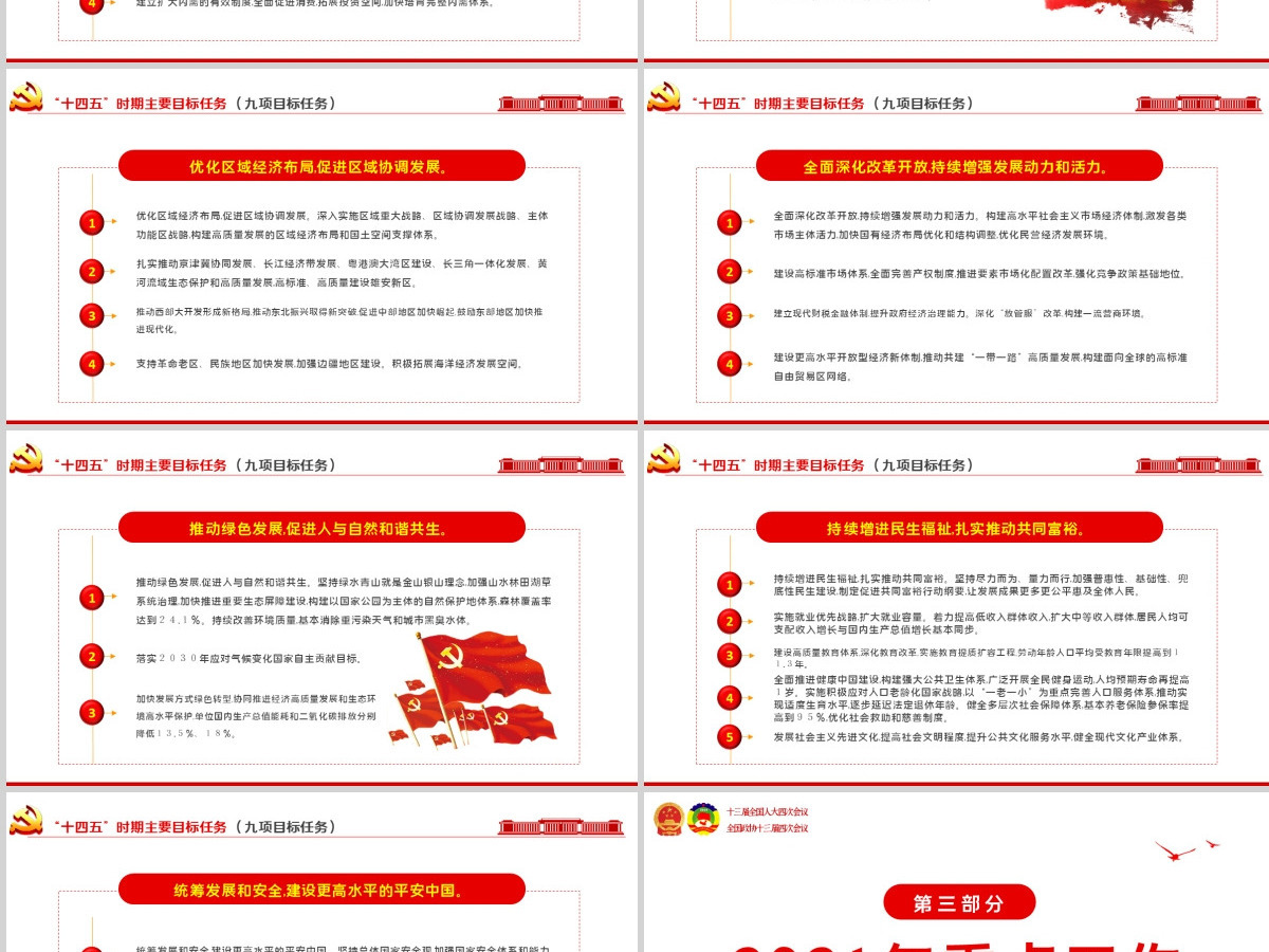红色简约2021年全国两会政府工作报告学习解读PPT--含讲稿