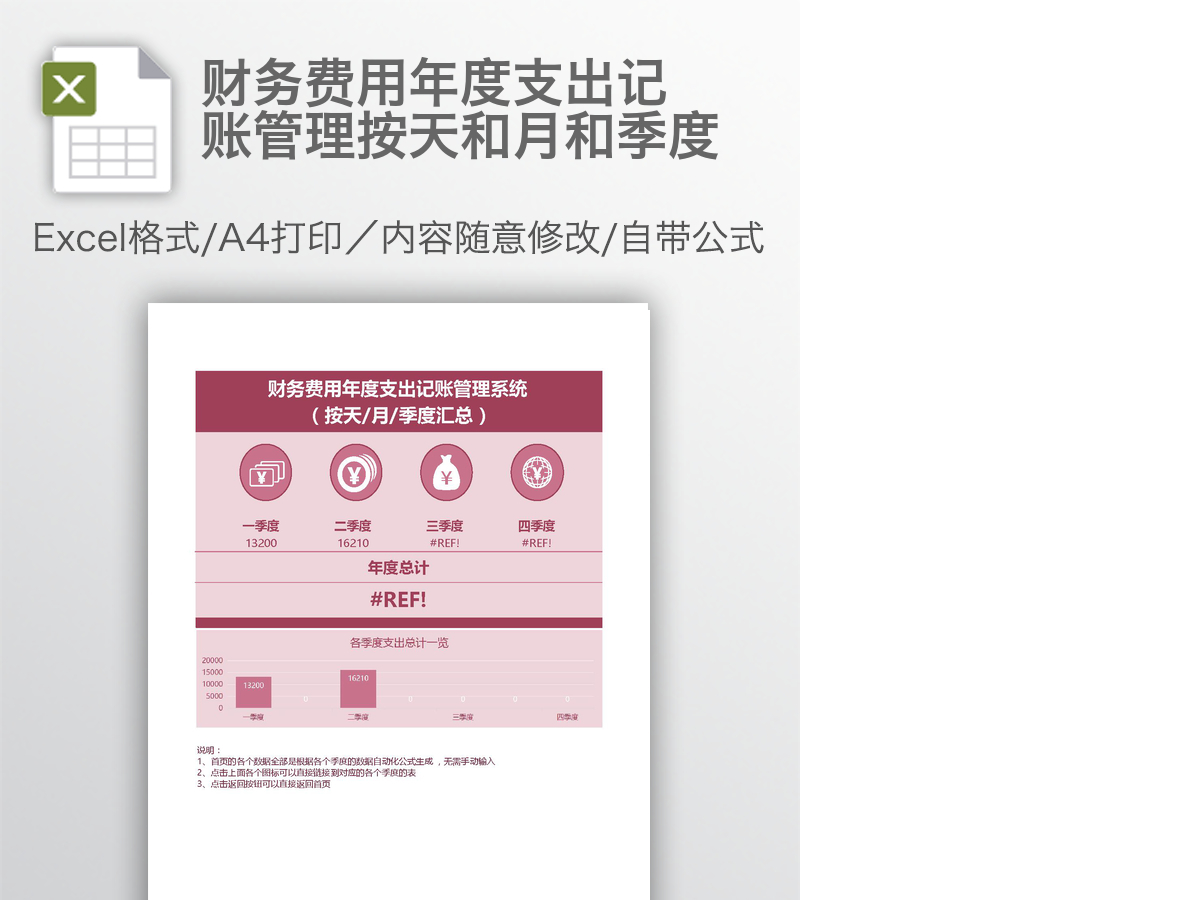 财务费用年度支出记账管理按天和月和季度
