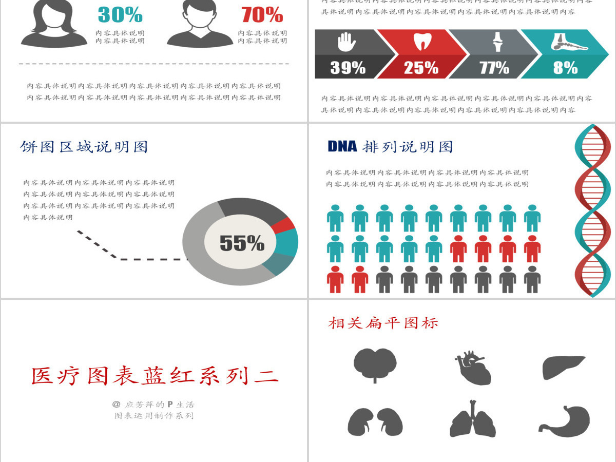医疗医药药学研究ppt图表及图标素材打包下载