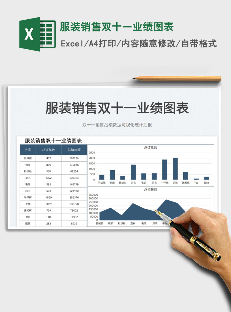 2021服装销售双十一业绩图表免费下载 2021服装销售双十一业绩图表免费下载
