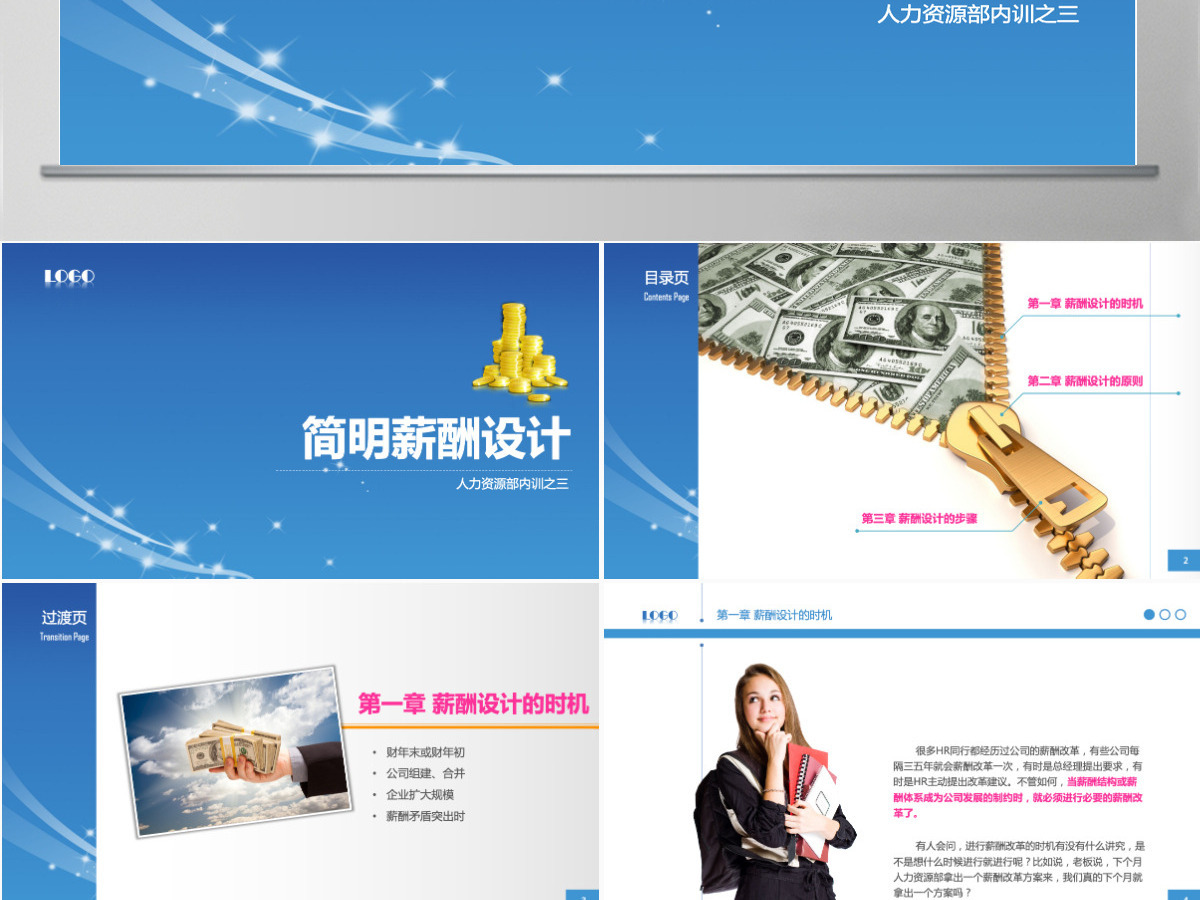 人力资源管理PPT课件