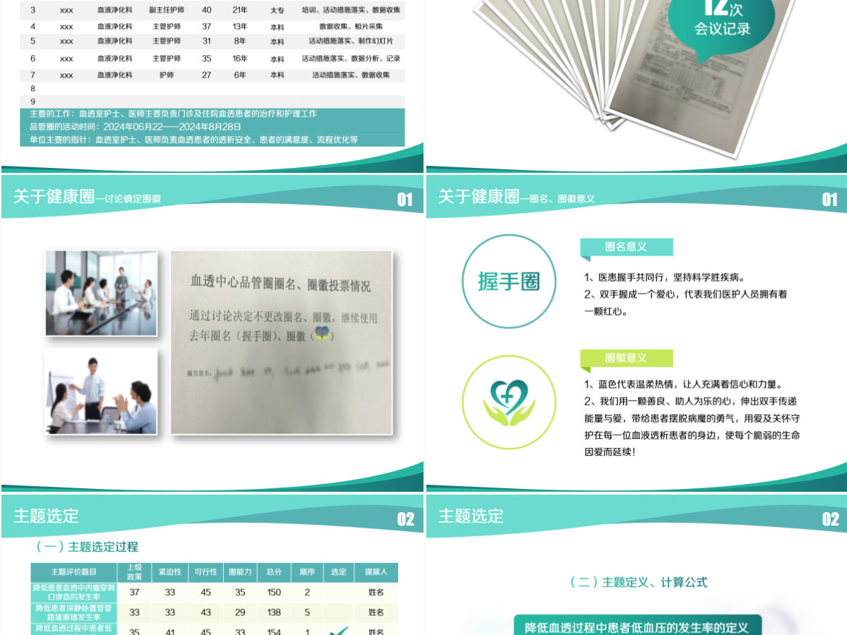 大气简约品管圈护理PPT成果汇报PPT 大气简约品管圈护理PPT成果汇报PPT